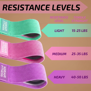 Women's hip and butt resistance bands set of 3 for glute training