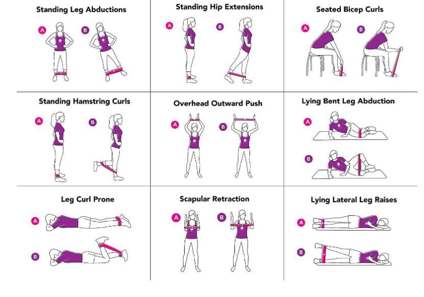 Pull-up assist resistance bands for yoga and stretch exercises - close up