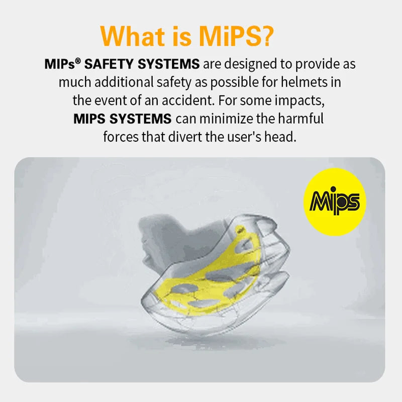 Upgrade MIPS Bike Helmet PC+EPS Safety Racing Helmets MTB Road Cycling Bicycle Helmet 54-61Cm Sports Hat Cycling Equipment