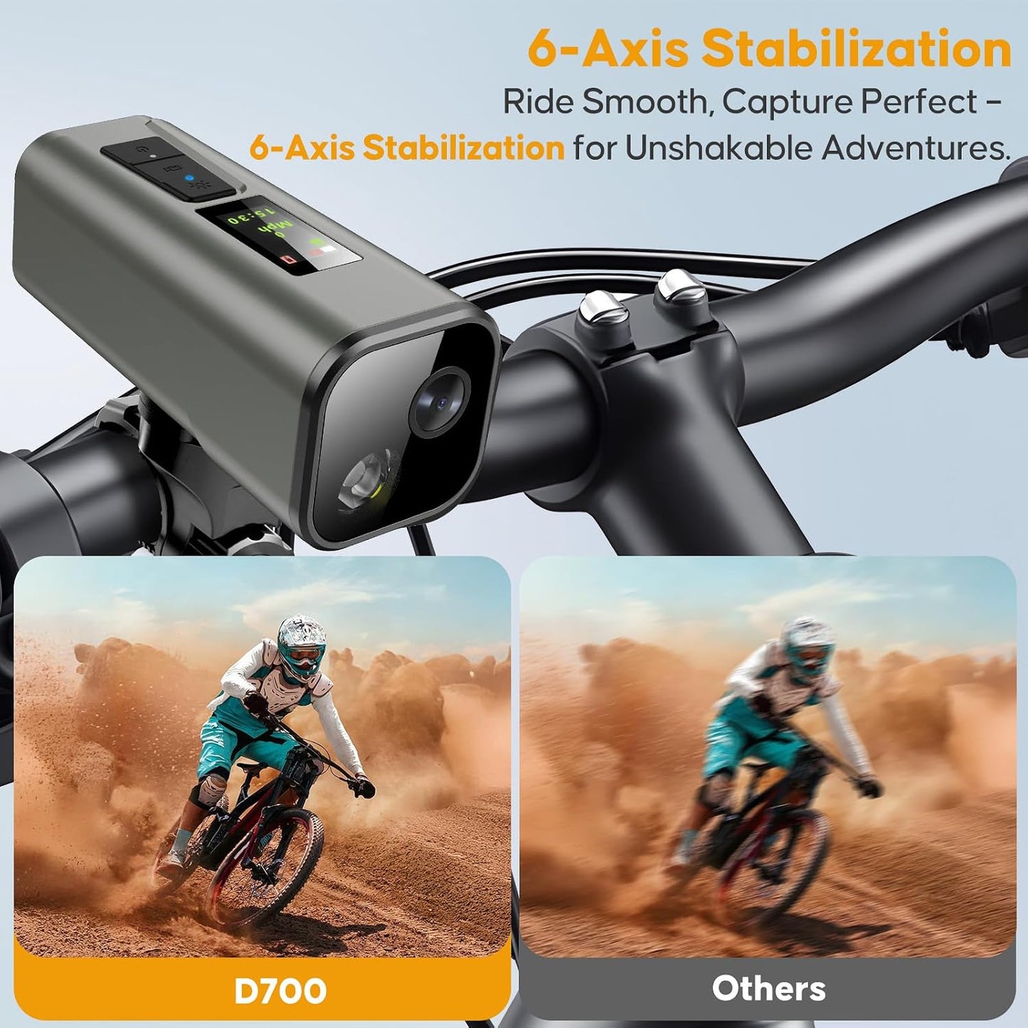 Action Camera for Bike 4K 30Fps with GPS Tracker, Bicycle Dash Cam | IP65 Waterproof, Anti-Shake Sport DV, Wireless Motorcycle Cycling Speedometer and Odometer, Free 64G Card, Computer with APP