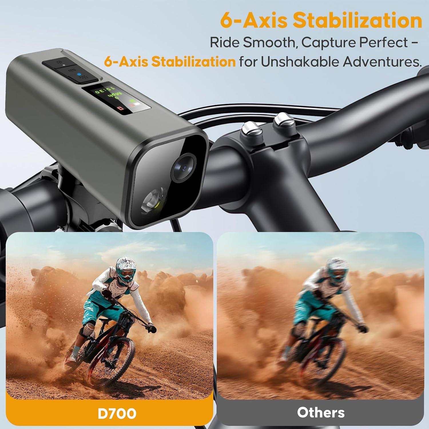 Action Camera for Bike 4K 30Fps with GPS Tracker, Bicycle Dash Cam | IP65 Waterproof, Anti-Shake Sport DV, Wireless Motorcycle Cycling Speedometer and Odometer, Free 64G Card, Computer with APP