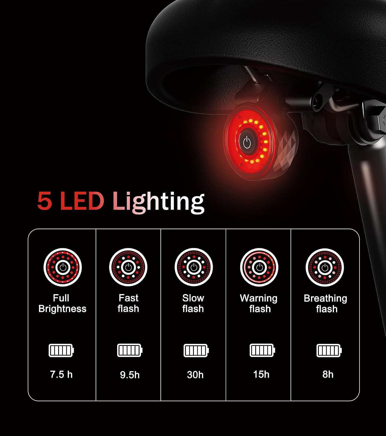 Bike Tail Light Smart Tracker: Dual Installation Methods, Supports GPS Positioning, Type-C Rechargeable, 400Mah Battery, 5 Light Modes, Ultra Bright LED Back Lights for Bicycle Road Mountain